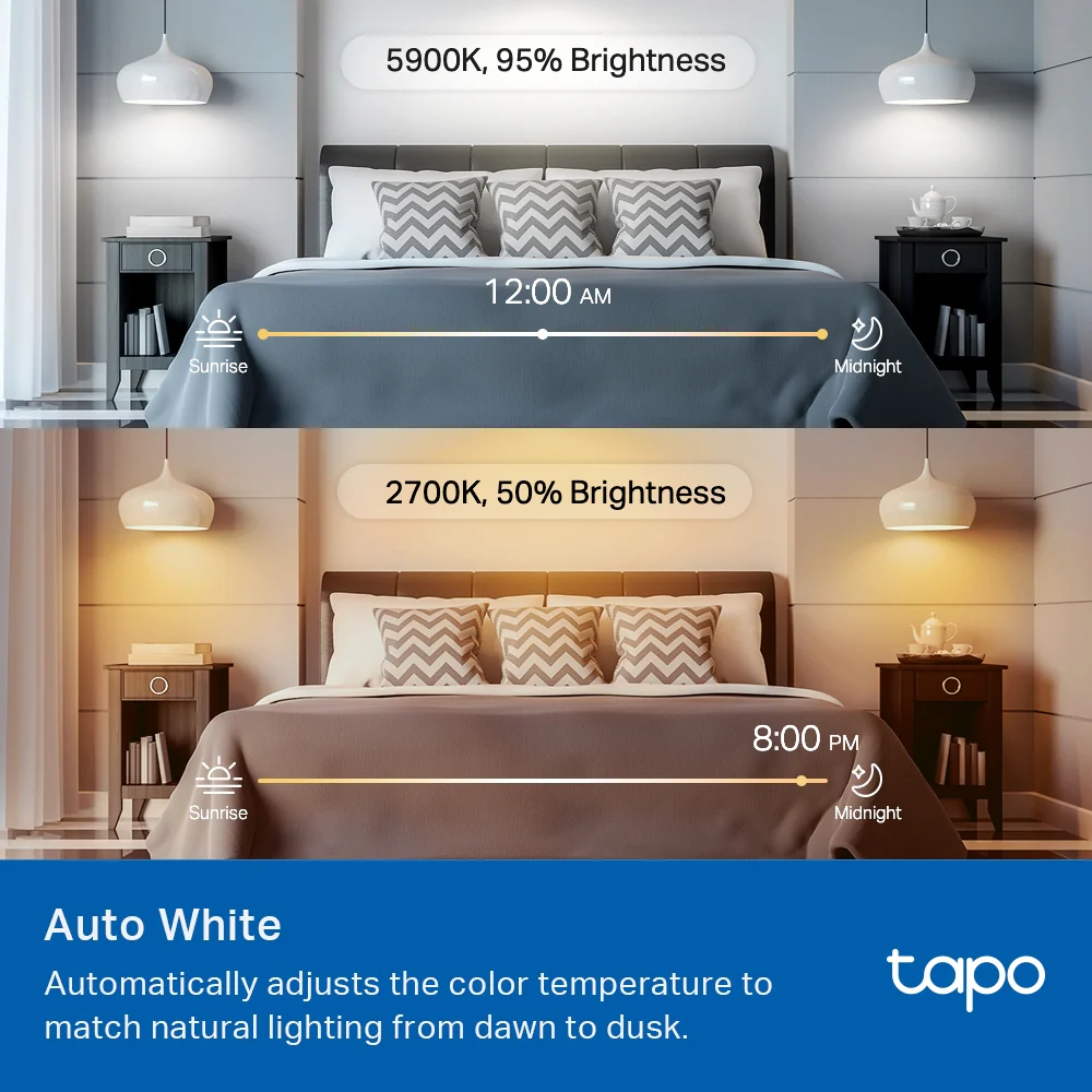 Tapo L535E | Smart Wi-Fi Light Bulb, E27 Base, Multicolour - Image 5