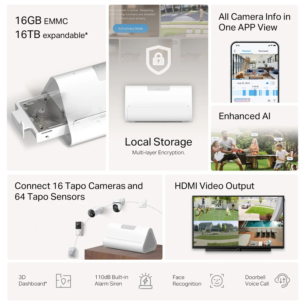 Tapo AI Outdoor Surveillance Kit – 2K (3 Cameras) - Image 7
