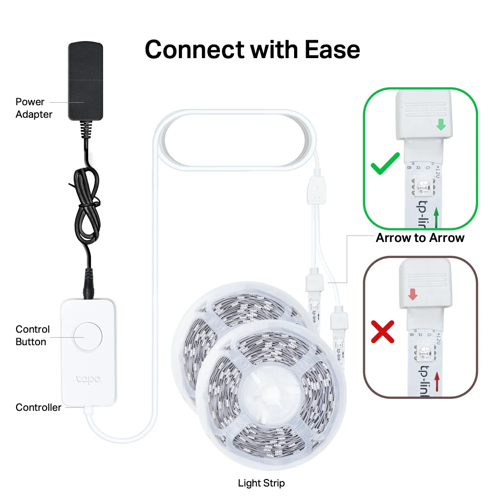 TL61-5 | Smart Wi-Fi Light Strip - Image 9
